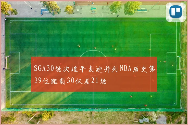 SGA30场次追平麦迪并列NBA历史第39位距前30仅差21场