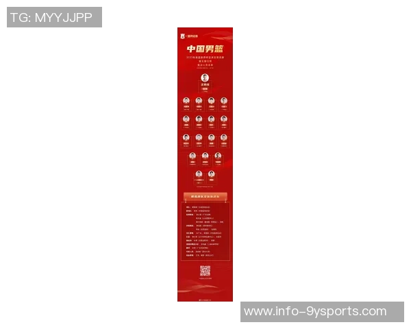 男篮集训名单揭晓赵睿赵继伟张镇麟领衔周琦郭昊文遗憾落选 男篮集训名单揭晓赵睿赵继伟张镇麟领衔周琦郭昊文遗憾落选